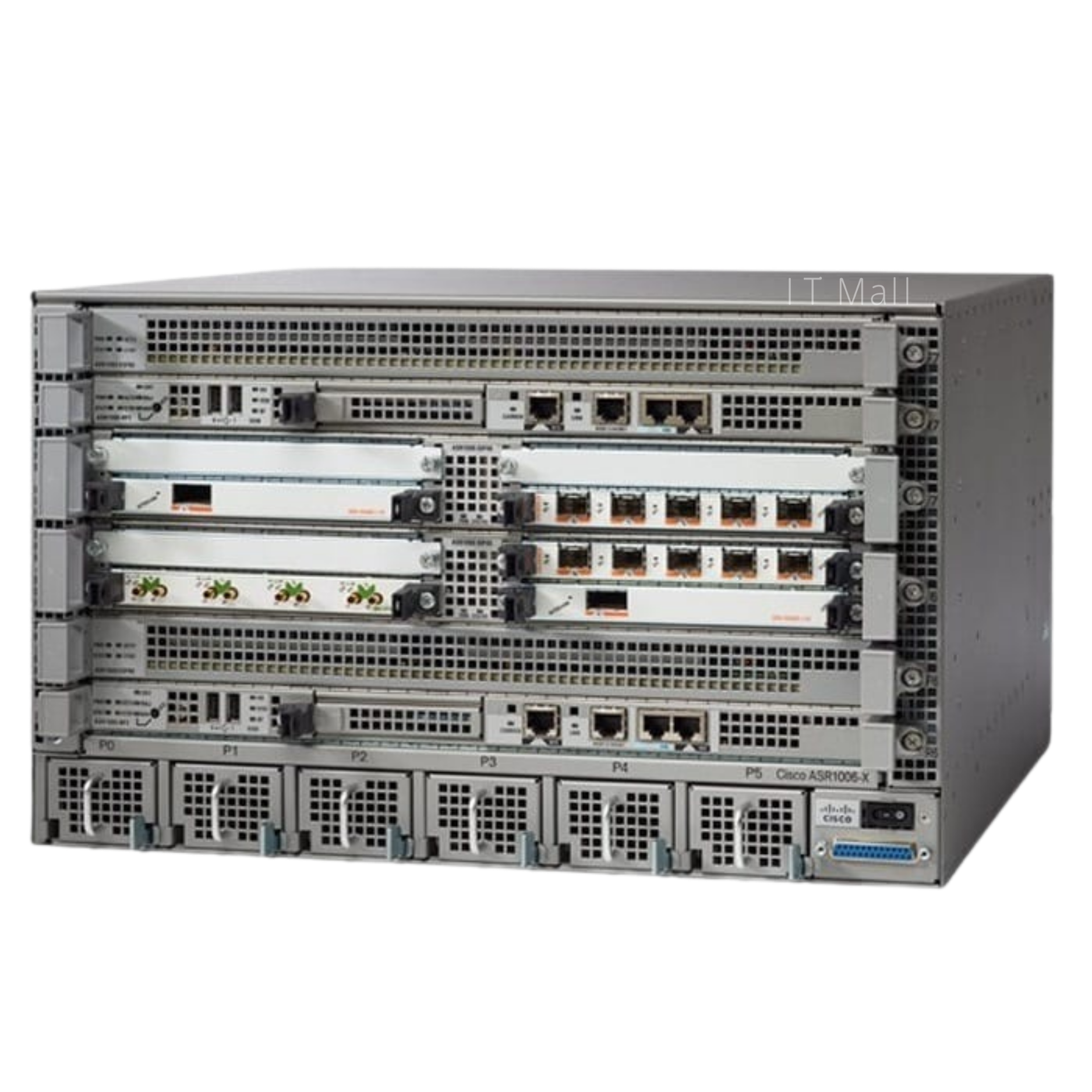 P-CSCO-ASR1006-X-front-Router-600x600-PNG-1.png