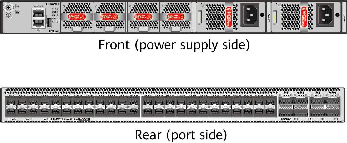 CE6860-SAN