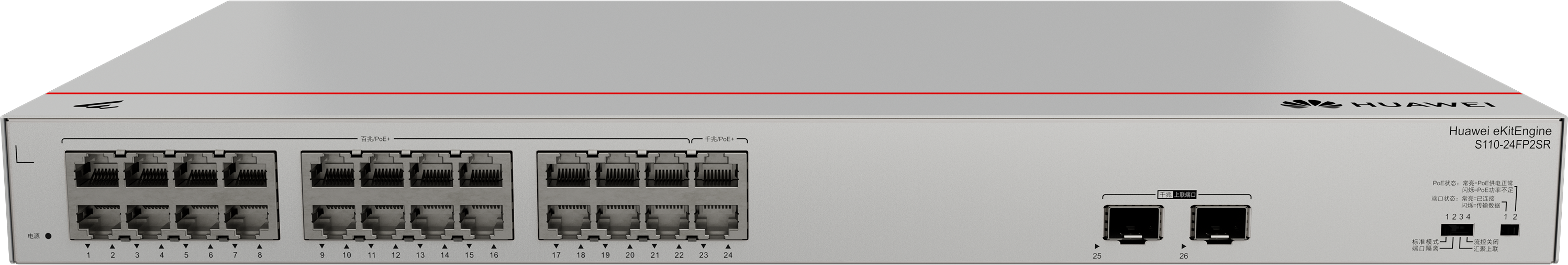 S110-24FP2SR-front_top
