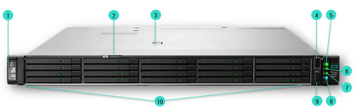 20 EDSFF Front View – 20 E3.s 1T NVMe drives shown