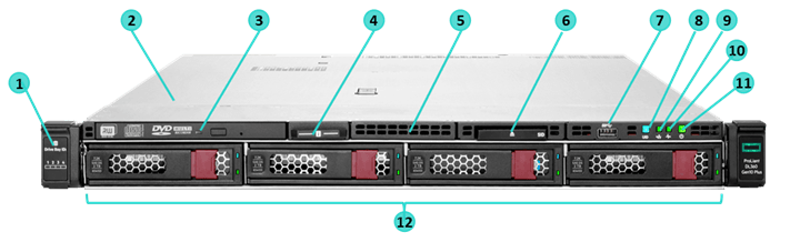4 LFF Vorderansicht – 4 LFF Optional Systems Insight Display SID optisches Laufwerk und SAS-Laufwerke dargestellt
