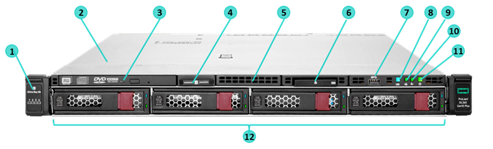 4 LFF Front View – 4 LFF Optional Systems Insight Display SID optical drive and SAS drives shown