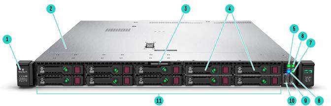 8 SFF Front View – 8 SFF 2 SFF Universal Media Bay option shown