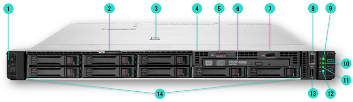 8 SFF Front View – 8 SFF optional Universal Media Bay optical drive Display Port USB2.0 and SAS drives shown