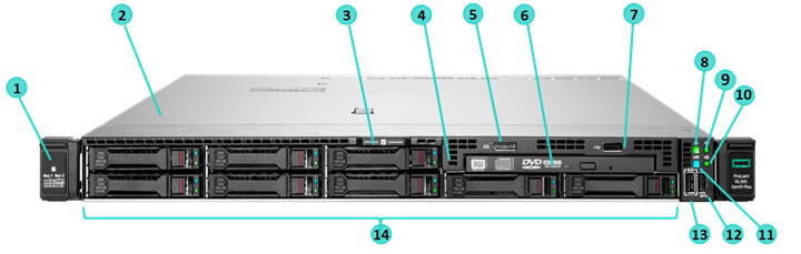 8 SFF Front View – 8 SFF optional Universal Media Bay optical drive and SAS drives shown