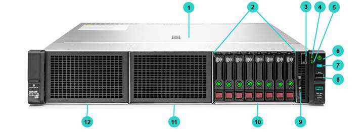 8SFF Chassis Front View