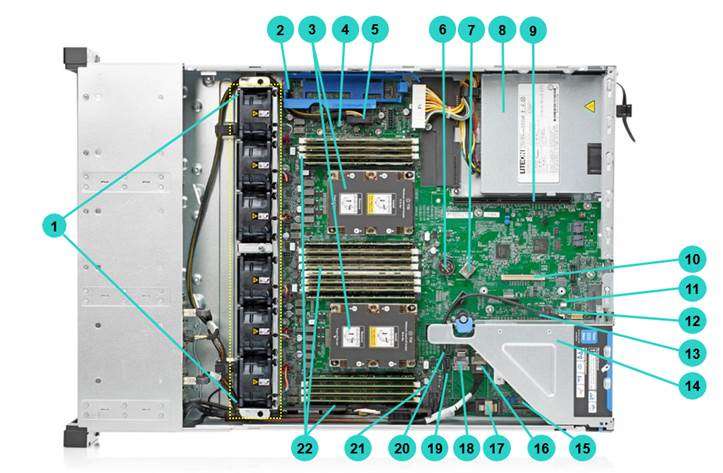 8SFF Chassis – with optional 2nd CPU Internal View 1