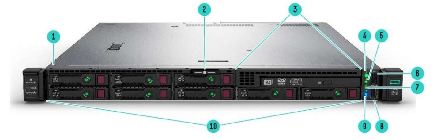 8SFF Front View – 8SFF ODD Shown