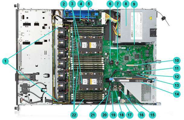 8SFF chassis – with optional 2nd CPU Internal View