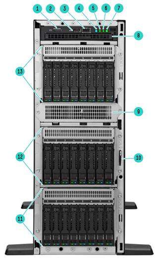 Vista frontal: chasis SFF con kits de jaula de HDD Gen11 8SFF opcionales mostrados en modo torre
