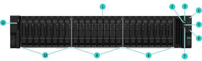 Front View 24 SFF chassis shown