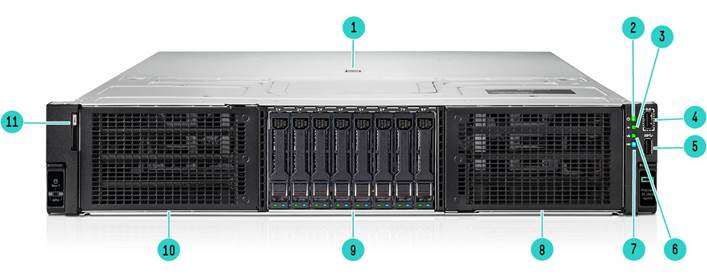 Front View – 8SFF drive bay shown