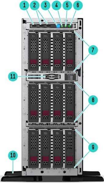 Front View – LFF chassis with optional Gen10 4LFF HDD Cage Kits shown Tower mode