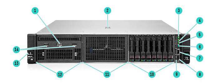Front View – SFF chassis with optional Universal Media Bay shown