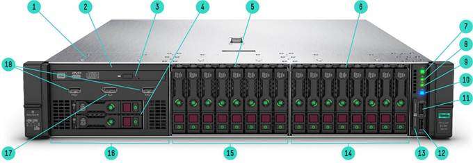 Front View – SFF chassis with optional Universal Media bay with optical and 2 NVME plus 16 NVMe shown