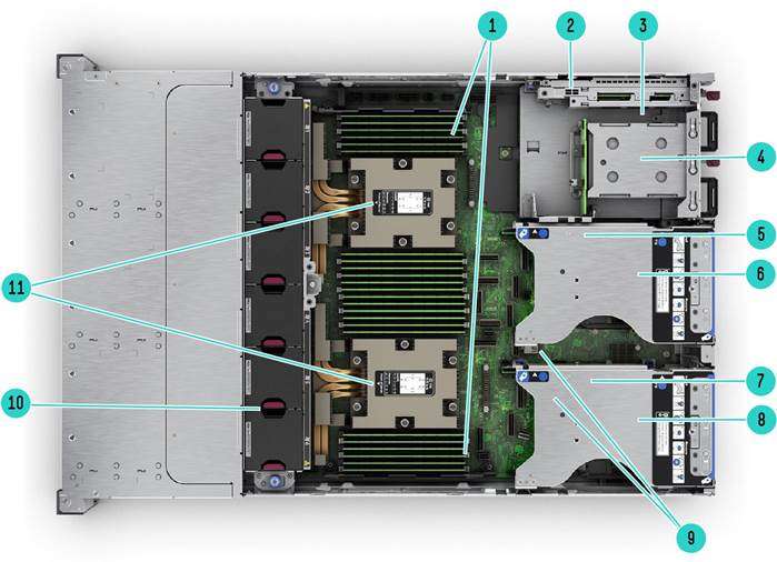 HPE ProLiant DL385 Gen11 Internal View
