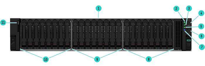 HPE ProLiant DL385 Gen11 SFF Server Front View