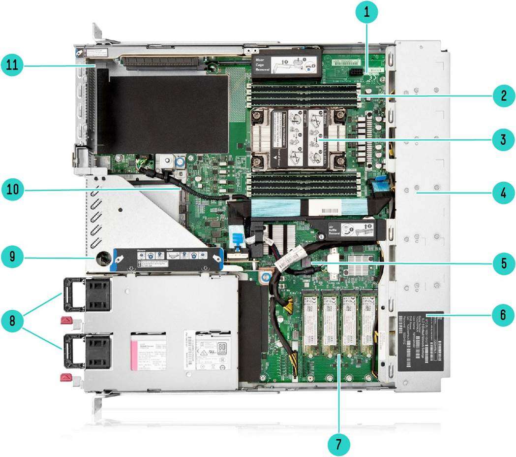 Internal View 4