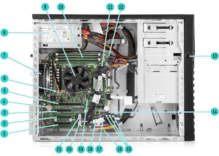 Internal View 4LFF Gen11