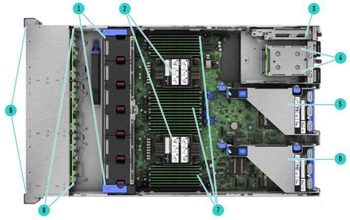 Internal View 8SFF chassis 1