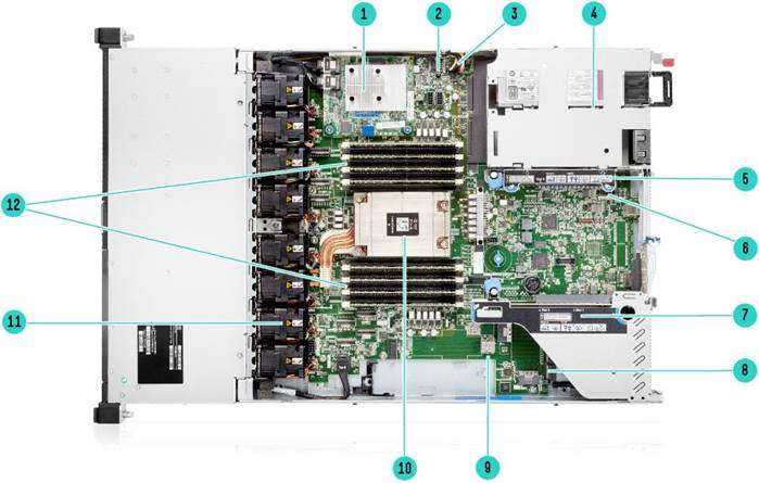 Internal View 8SFF chassis 2
