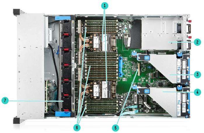 Internal View 8SFF chassis