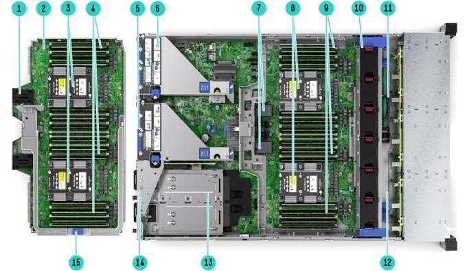 Internal View DL560 Gen10 with upper CPU mezzanine tray