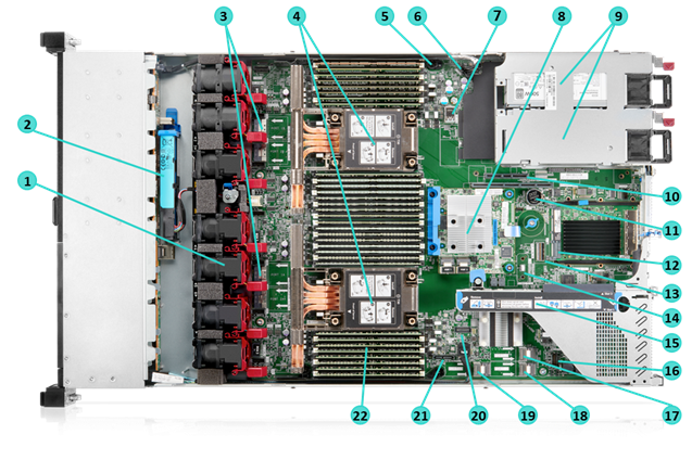 Internal View Standard for all DL360 Gen10 Plus