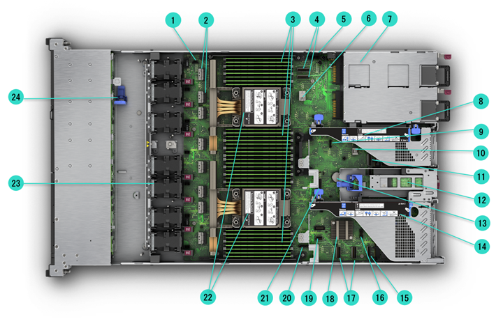 Internal View Standard for all DL360 Gen11