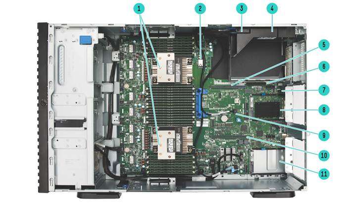 Internal View – with optional 2nd CPU OCP NIC adapter and NS204i u shown