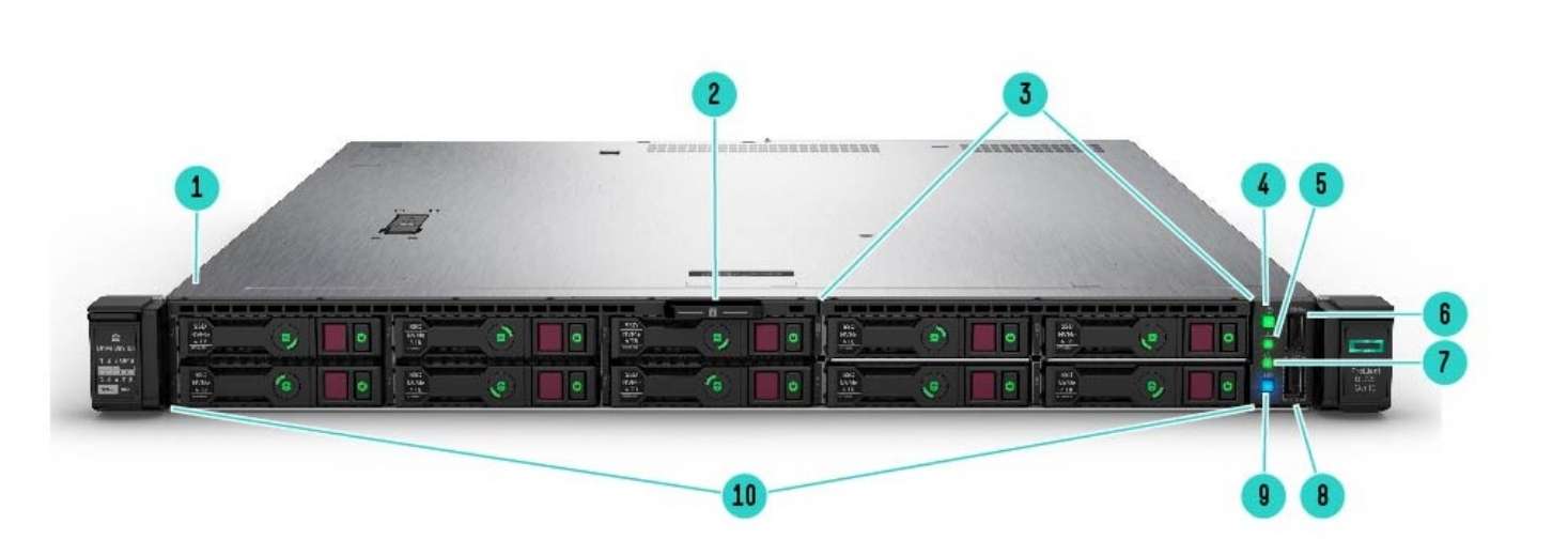 Vista frontal de NVMe SFF: se muestran 10 NVMe SFF
