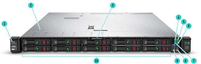 Premium 10SFF NVMe Front ViewDL 360 gen 10