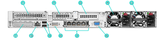 Rear View – Standard for all DL360 Gen10 Plus