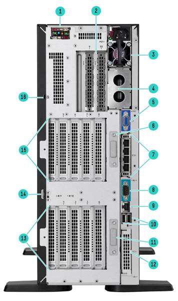 Rear View – With HPE Flex Slot RPS shown 1