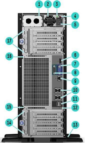 Rear View – With HPE Flex Slot RPS shown