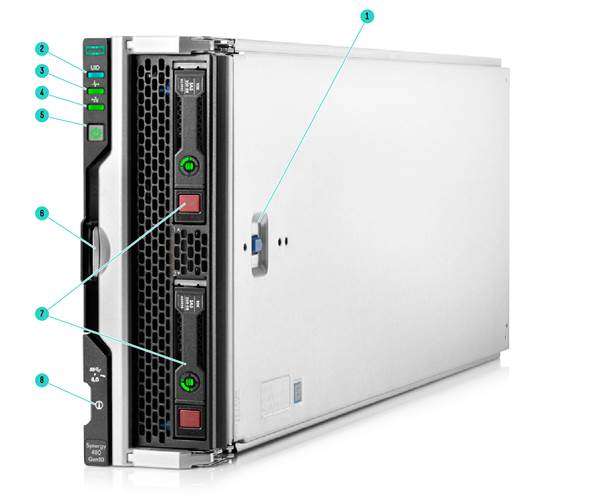 Front View – HPE Synergy 480 Gen10 Compute Module
