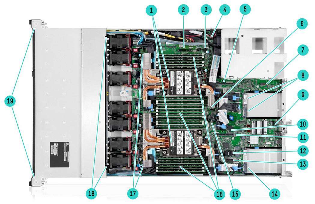 HPE Alletra Storage Server 4110 Configure to order System Internal View 20EDSFF SKU shown