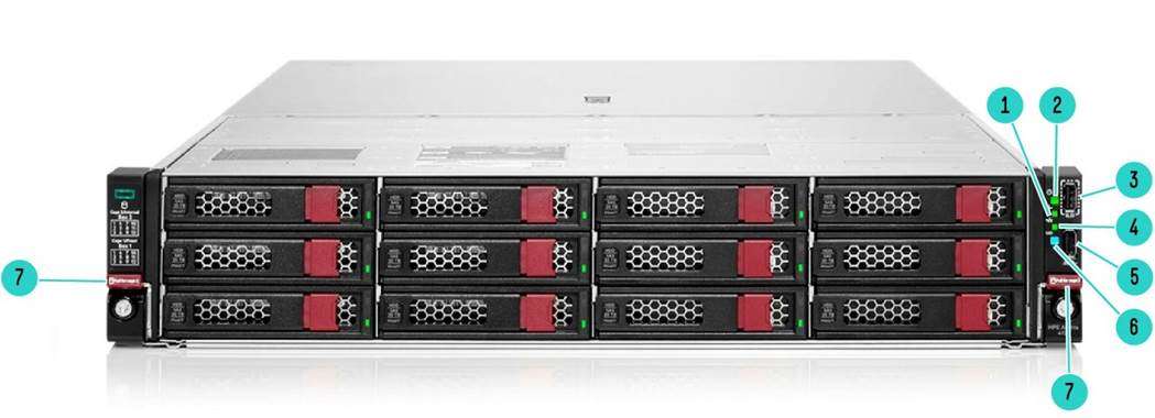 HPE Alletra Storage Server 4120 Configure to order System Front View 24LFF SKU shown