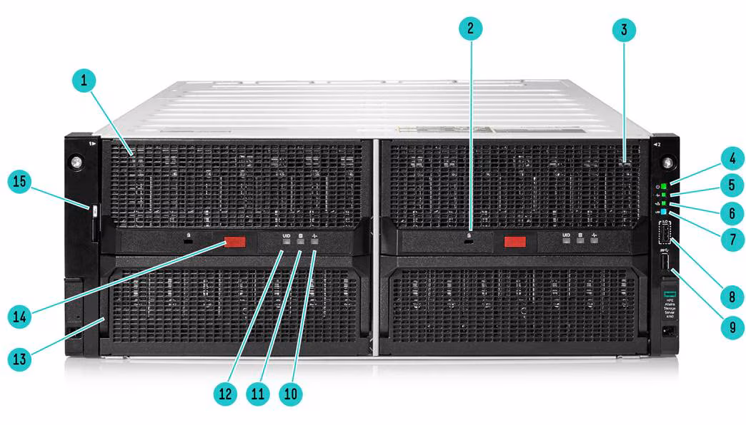 HPE Alletra Storage Server 4140 Configure to order System Front View