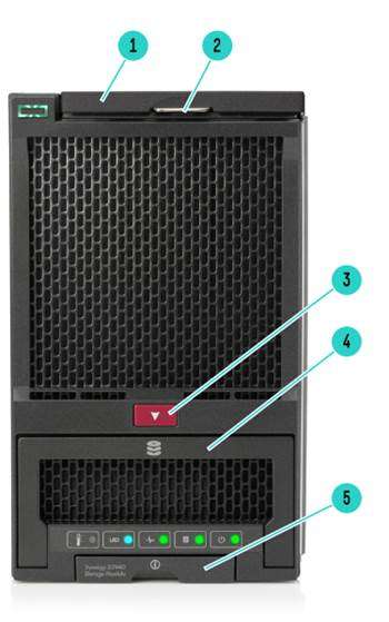 Synergy D3940 Storage Module Components