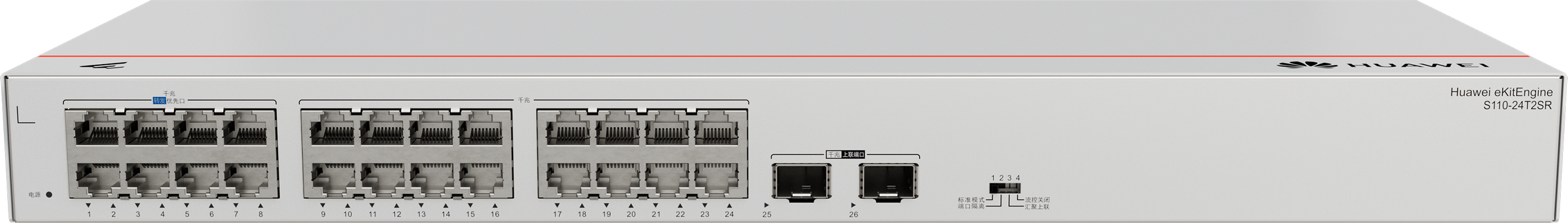 S110-24T2SR-front_top